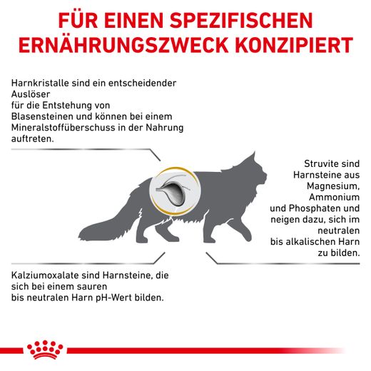 Royal Canin Urinary S O Katze Trockenfutter Royal Canin Urinary S/O Trockenfutter für Katzen | Tierarzt Dr. Hölter